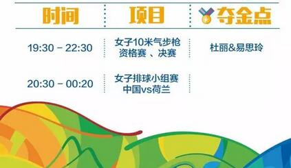 2016里约奥运中国军团冲金时刻表，这个必须收藏！
