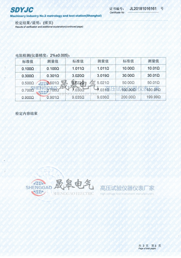 晟皋SGDW-5A大地网接地电阻测试仪检定证书